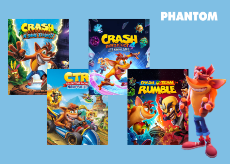 Crash Bandicoot - Juegos más recientes
