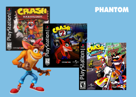 Crash Bandicoot - Trilogía Original